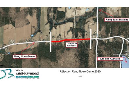 Réfection d’une portion du rang Notre-Dame à Saint-Raymond